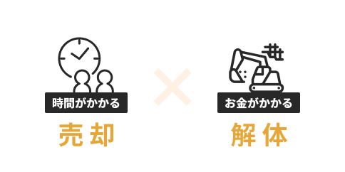 従来の空き家の解決法